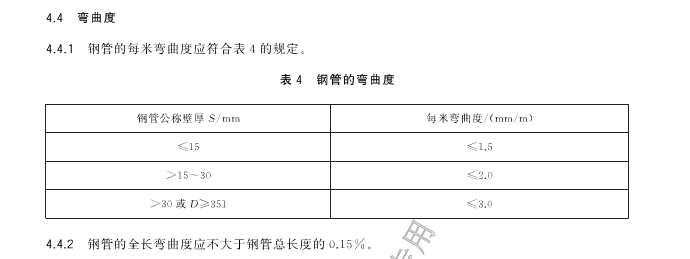 精密無(wú)縫鋼管直線(xiàn)度國(guó)家標(biāo)準(zhǔn)是多少度國(guó)家標(biāo)準(zhǔn)是多少